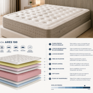 Colchón viscoelástica Ares 100 de Lamflex con núcleo Lamcell HR 28 kg y 3 cm de viscoelástica de alta densidad.