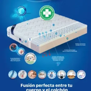 Colchón Fusion Plus Salute con viscoelástica Mind.