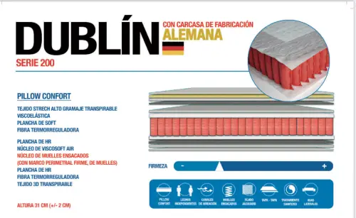 Colchón Dublín de muelle ensacado y toper.