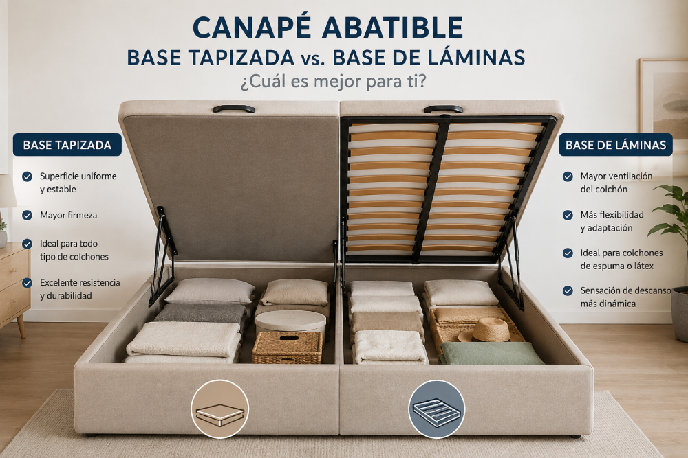 Canapé abatible con base tapizada o con láminas