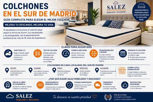 Colchones en el sur de Madrid con guía para elegir el mejor colchón según la postura al dormir, la firmeza y las necesidades de descanso